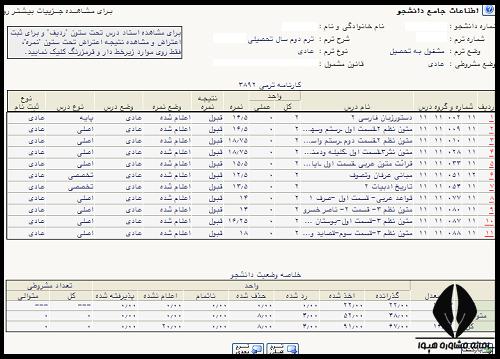 ریزنمرات پایان ترم